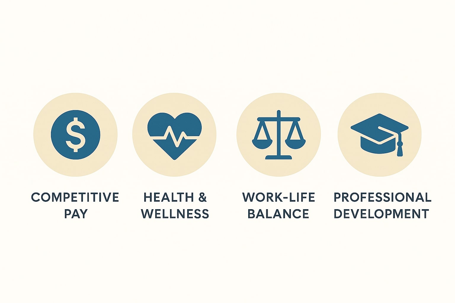 Benefits at Aleta Healthcare